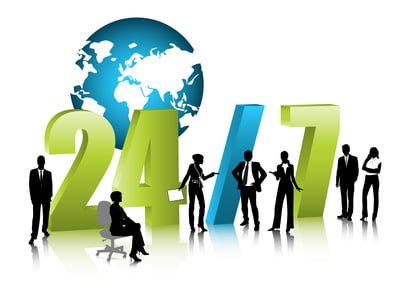 availability management