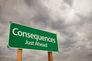 consequences are one way of changing organisational behaviour