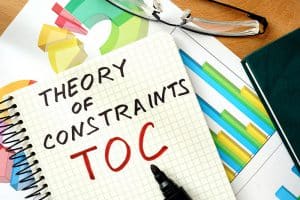 Theory of constraints and DevOps