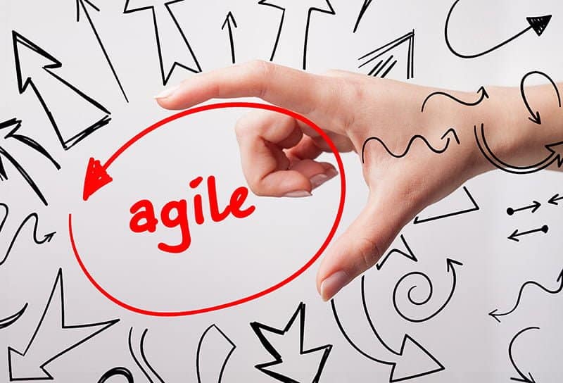 ITSM and Agile