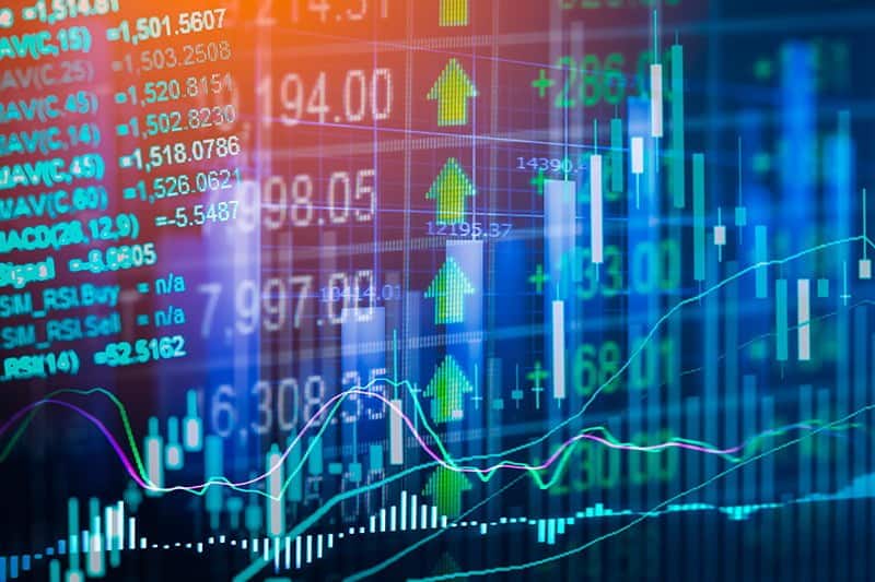 Stock Market Indicator And Financial Data View From Led. Double ...