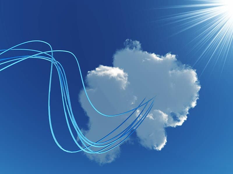 cloud maturity