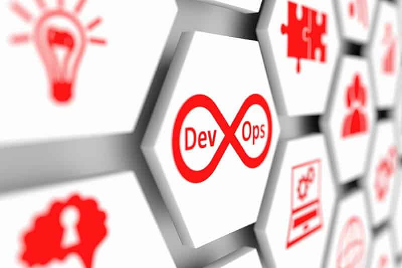 Science of DevOps