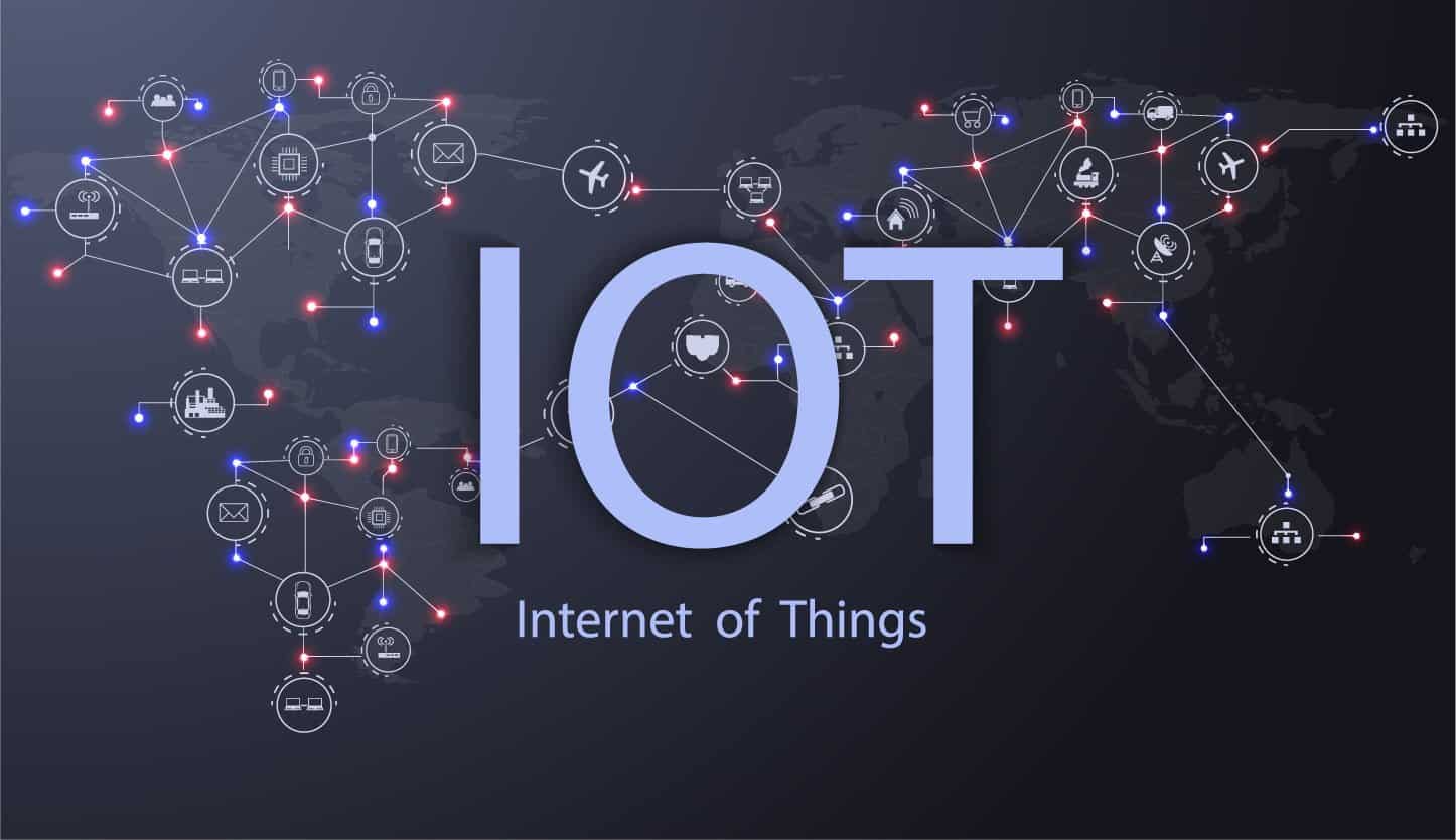 History of IoT: What It Is, How It Works, Where It's Come From, and Where  It's Going - ITChronicles