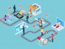 Customer Experience Vs. Customer Service – Proactive Vs. Reactive