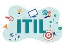 Is ITIL Worth It?