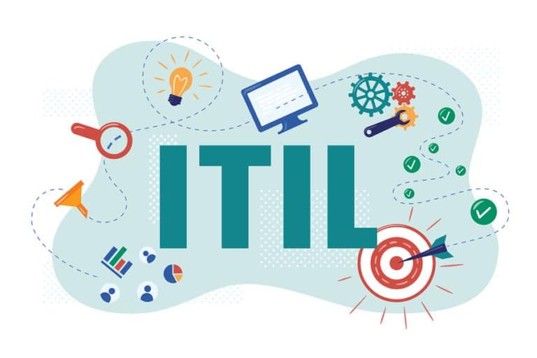 Itil. Information Technology Infrastructure Library