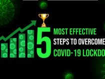 5 Most Effective Steps to WFH and Overcome COVID-19 Crisis