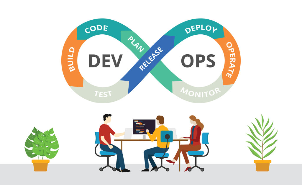 Best DevOps Tools 2020