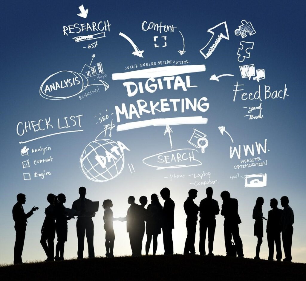 Domain Name - Digital Marketing