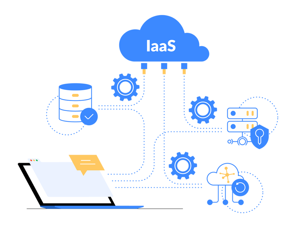 Cloud Computing IaaS PaaS SaaS | LaptrinhX