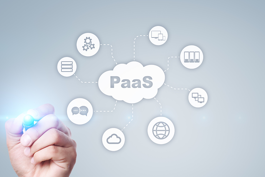 Cloud Computing Characteristics PaaS