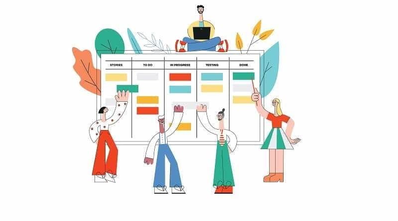 What is Agile Methodology