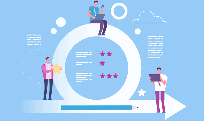 What is Agile Methodology