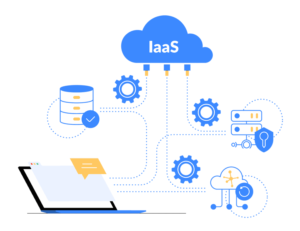 IaaS in cloud computing
