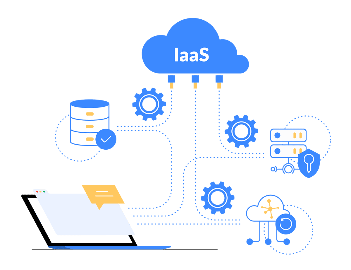 Saas cloud. Infrastructure as a service (IAAS). Инфраструктура IAAS. Облако IAAS. Облачные вычисления saas paas IAAS.