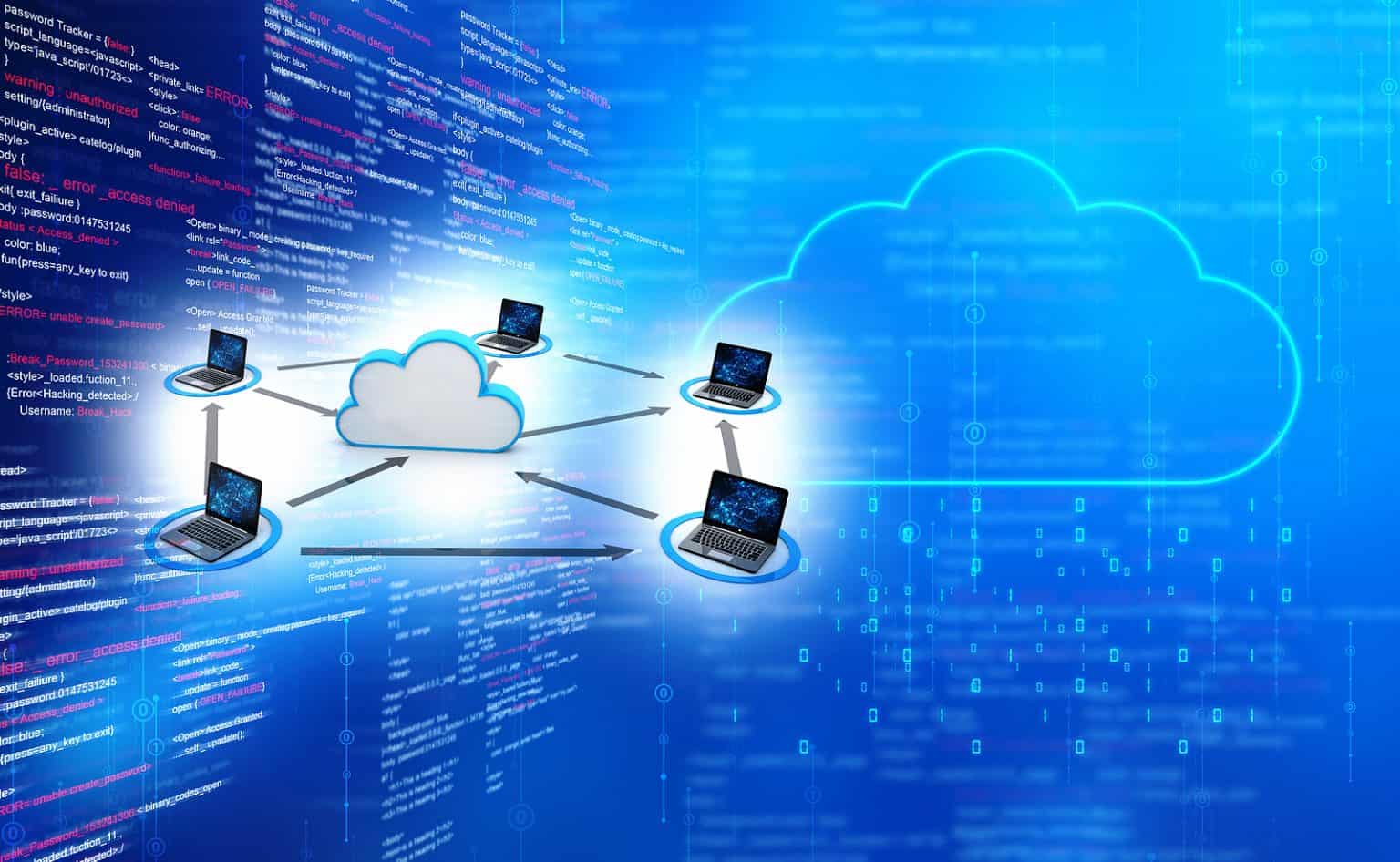 Cloud Computing Trends - The latest news and trends