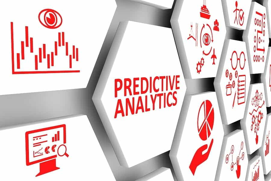 AI encompasses Predictive analytics and machine learning
