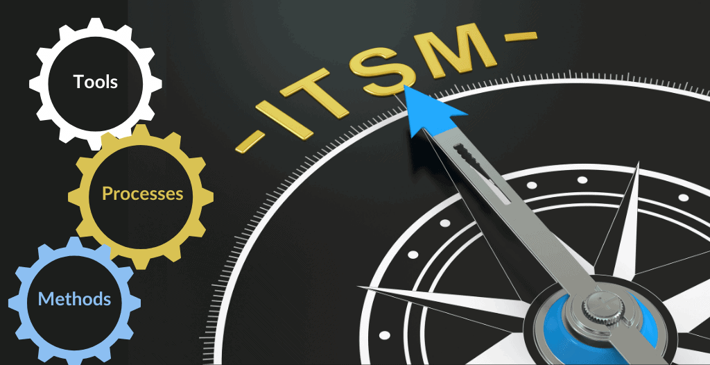 compass with the words ITSM tools - methods, tools, and processes