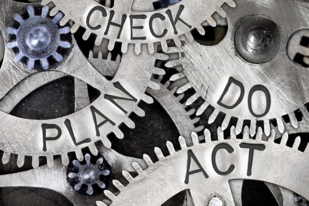 Close-up of interlocking gears labeled Plan, Do, Check, Act, illustrating a business continuity process.